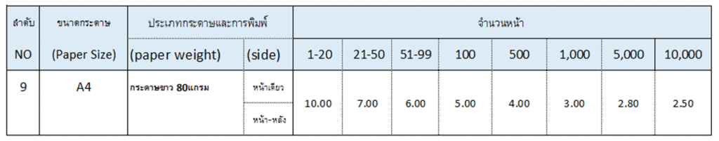 photocopy color price