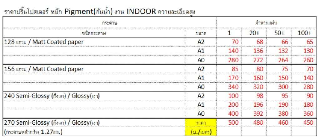 poster printing price